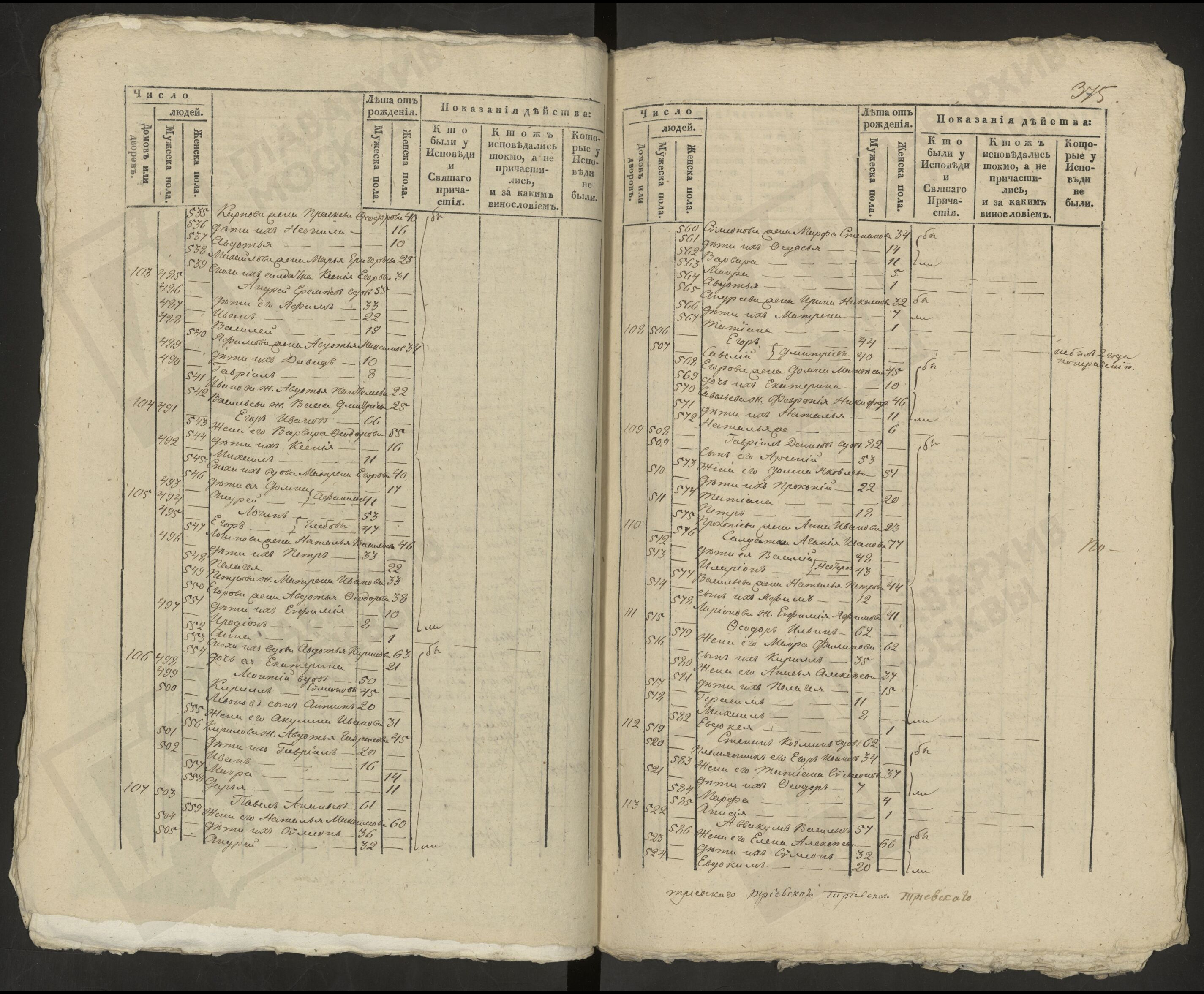 Кирилл Семенов_исповедка_1840 Кирилл Семенов