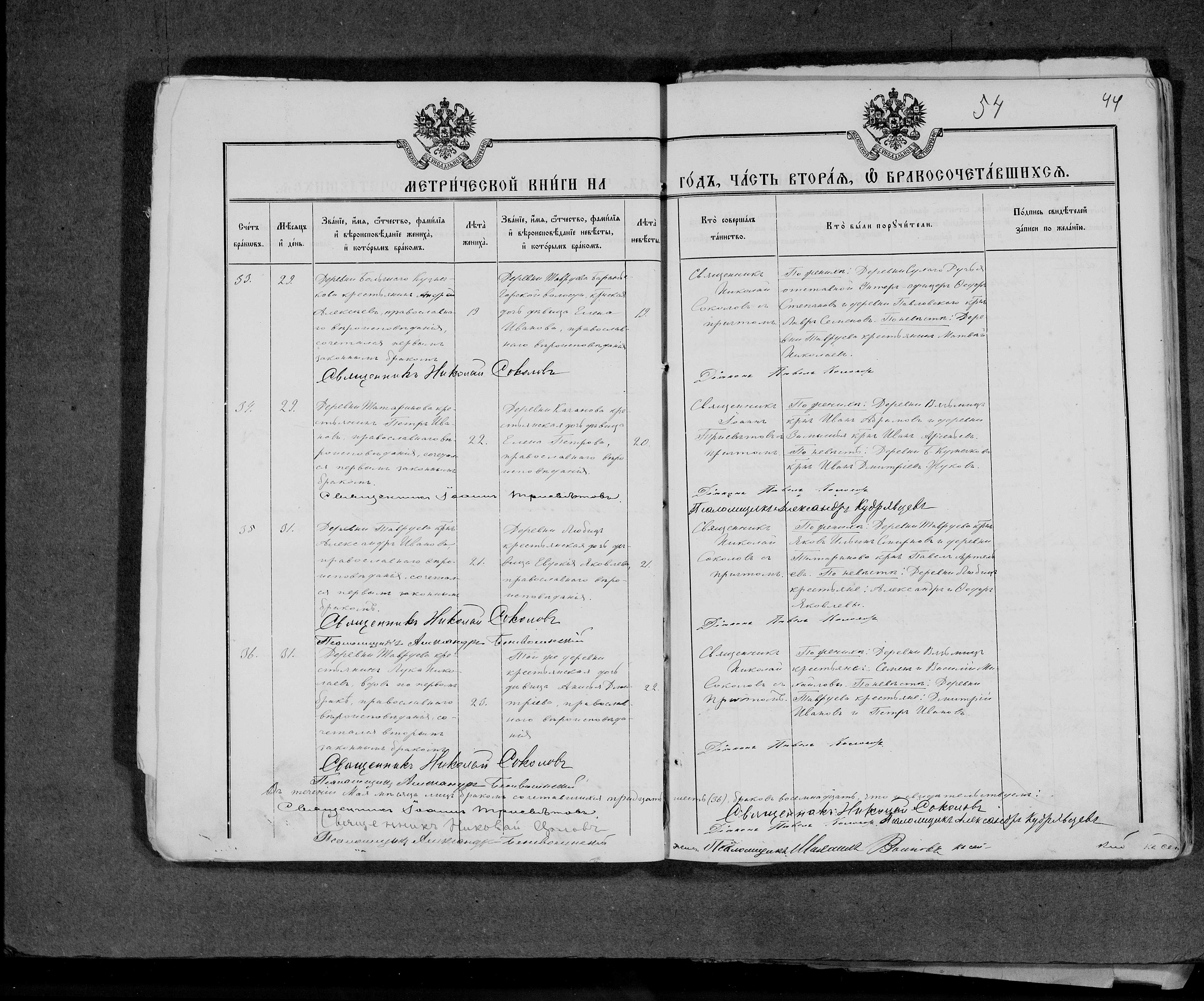 Лука Николаев и Анисья Дмитриева свадьба Тавруево_1900 Лука Николаев Овчинников