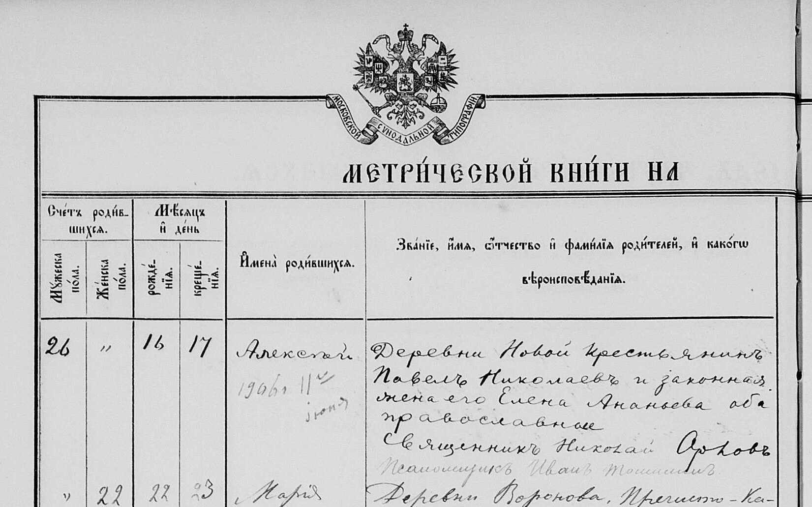 Алексей младший Баранов Алексей младший Баранов