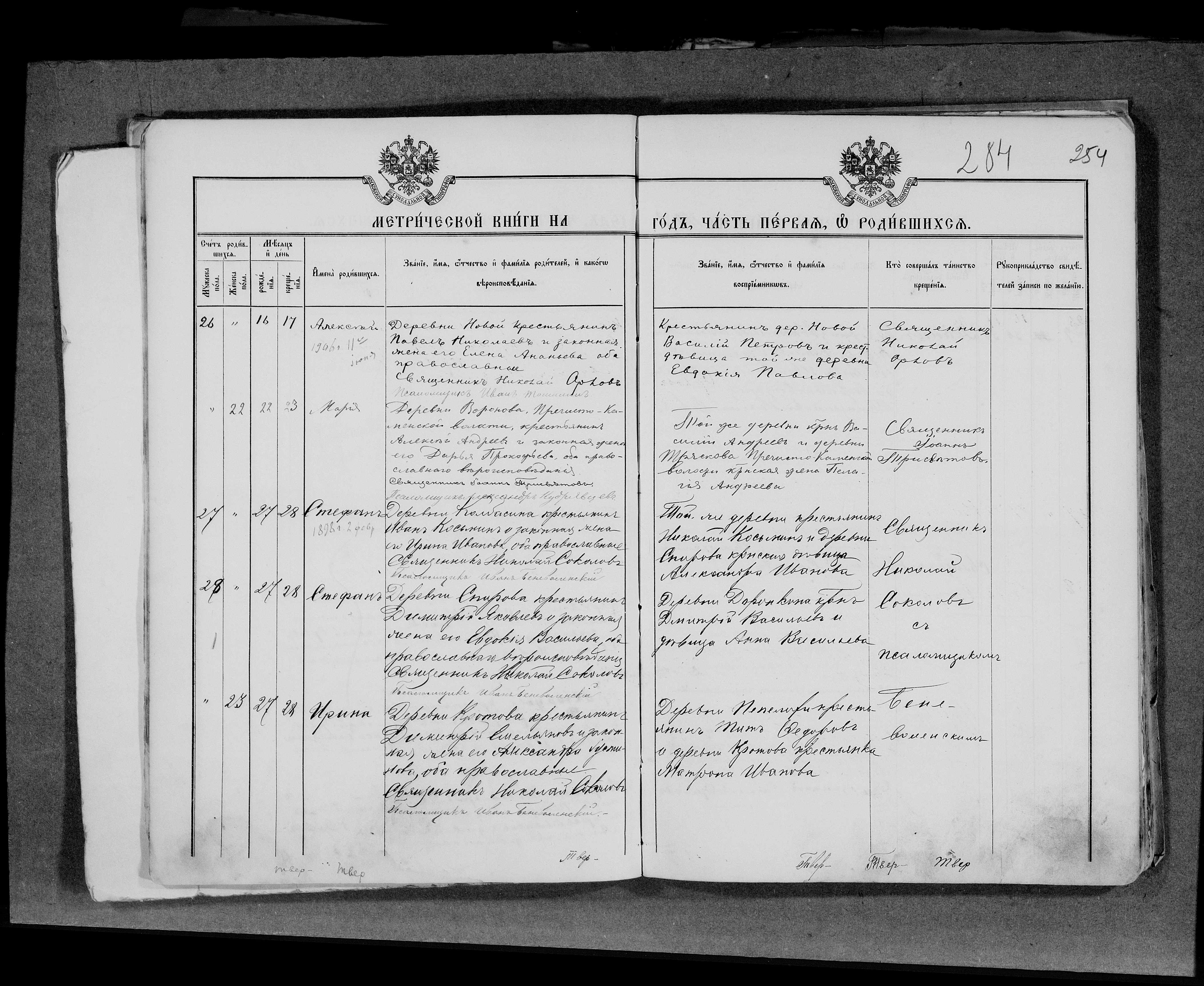 Алексеи Павлов Баранов_1897 Алексей младший Баранов