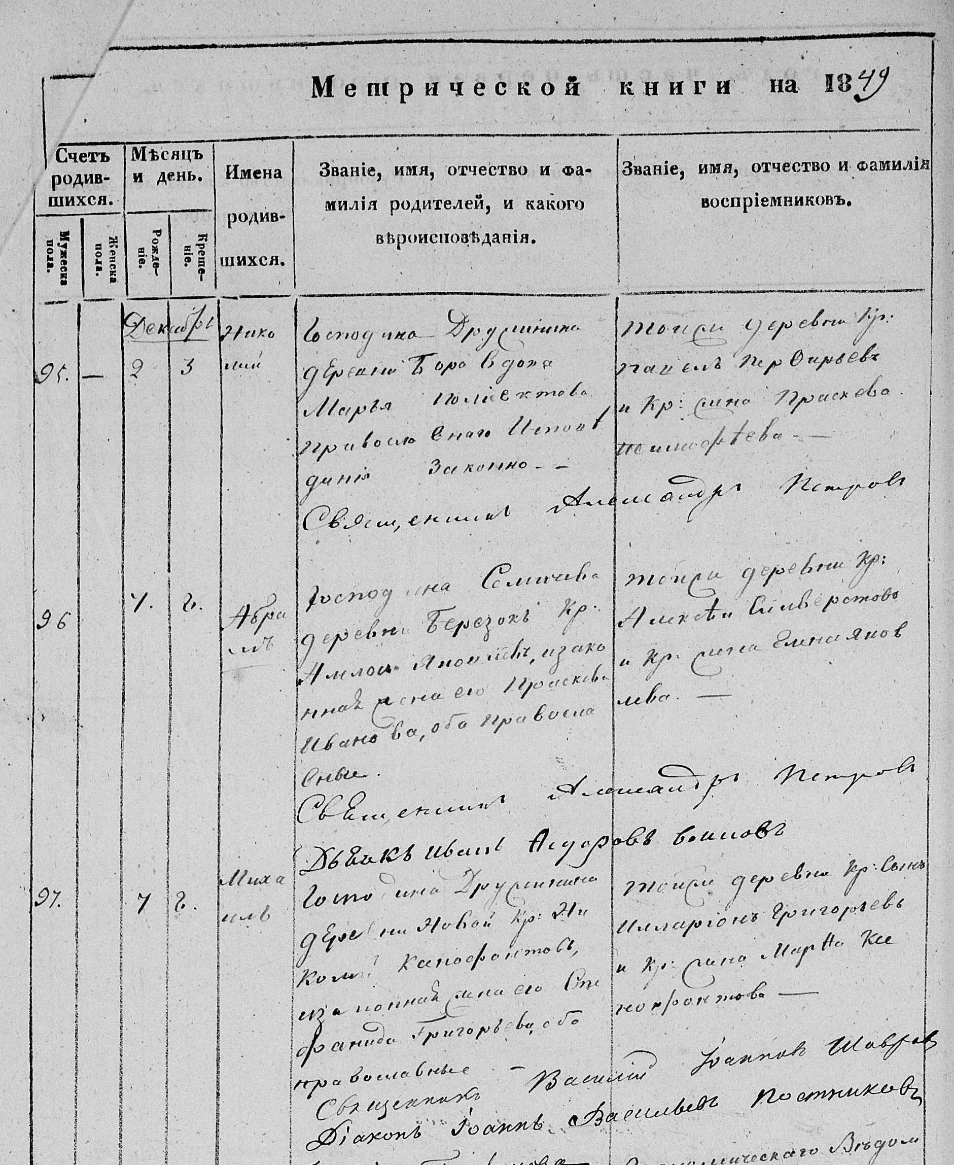 Михаил Баранов Михаил Баранов