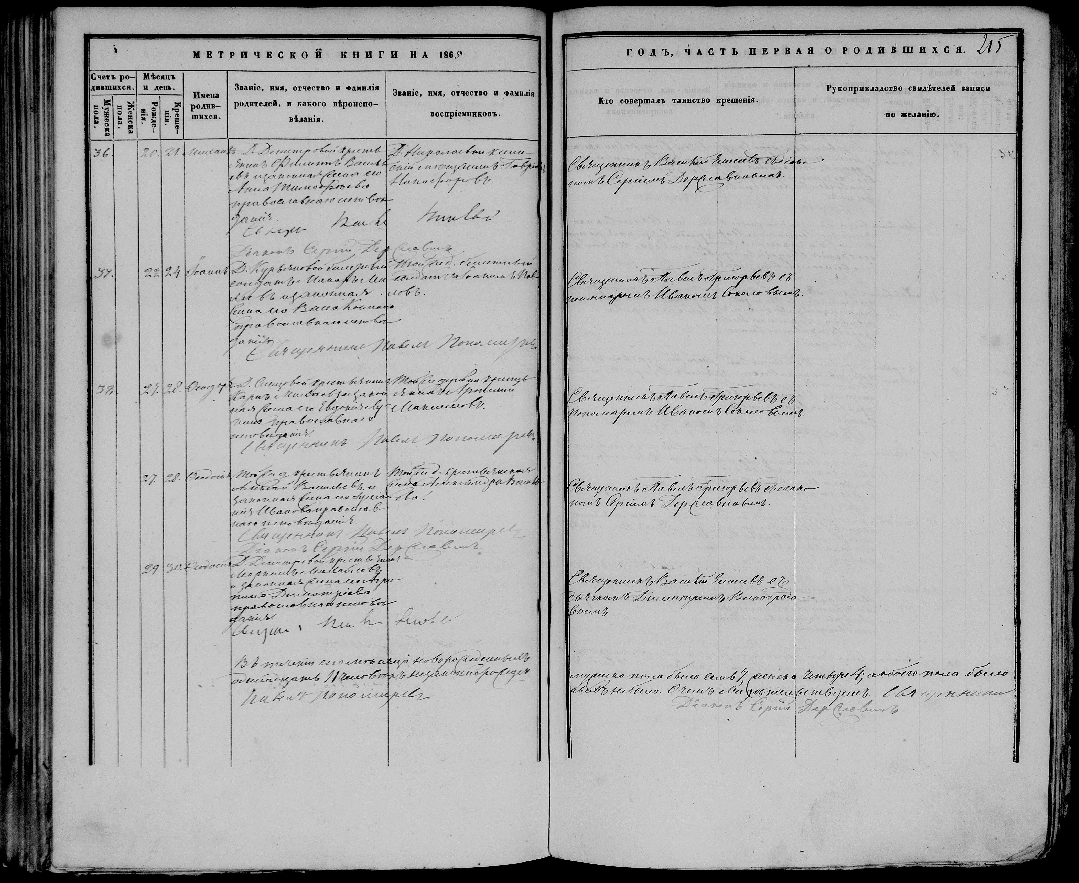 Феодосия Маркелова_1865 Феодосия Малкерова