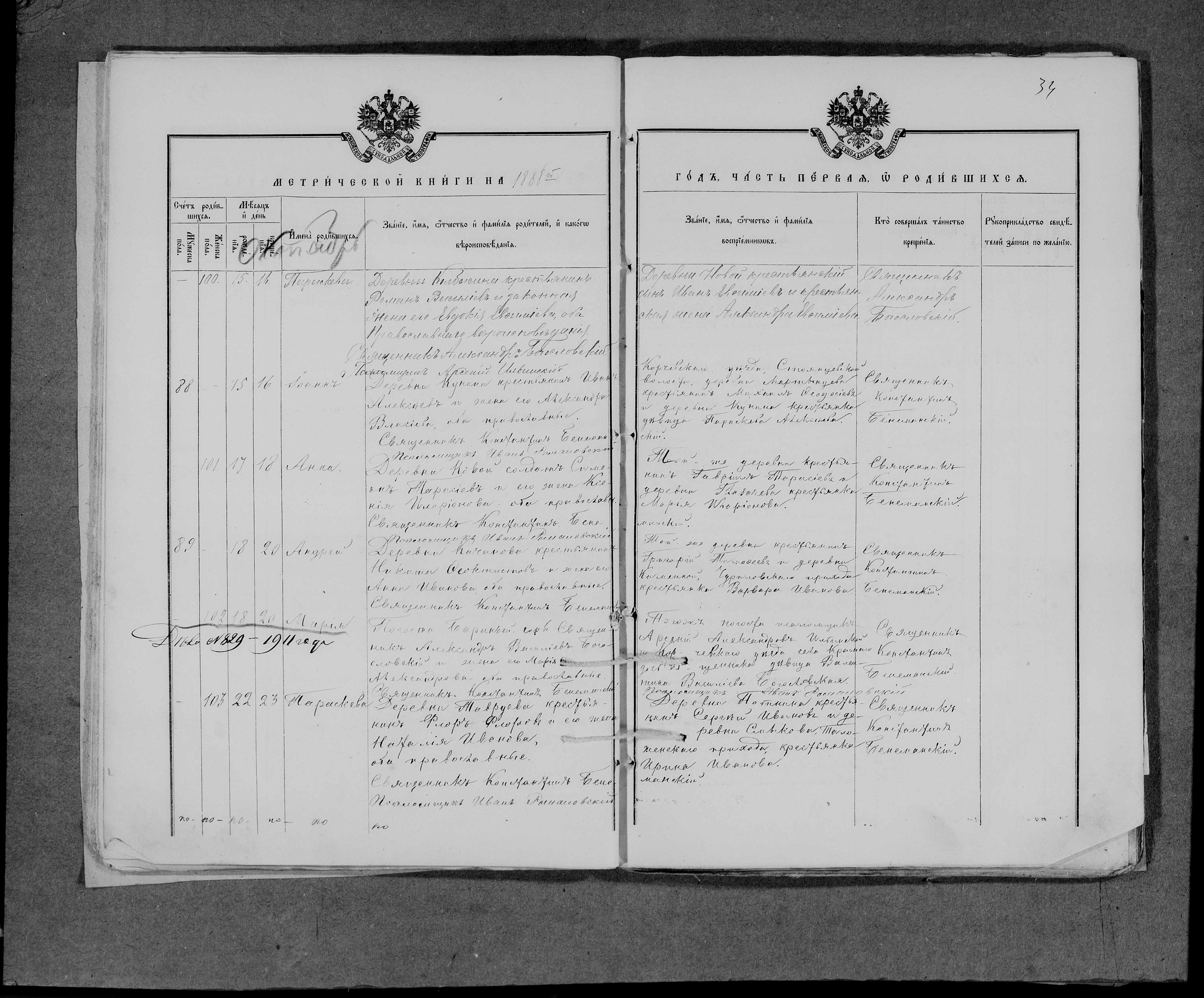 Параскева Фролова_1888 Параскева Фролова