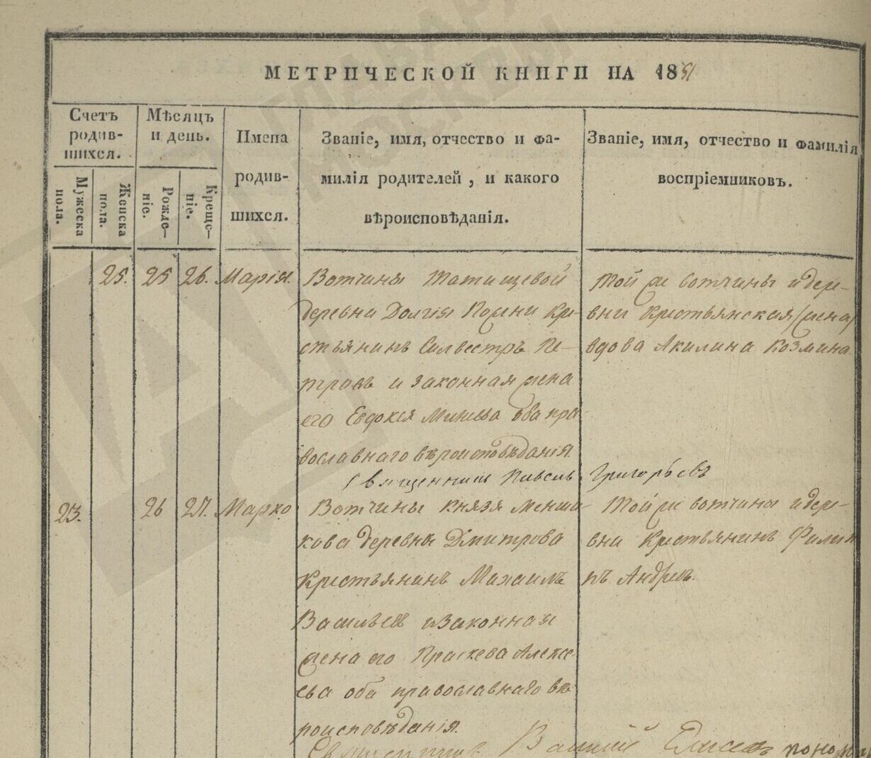 Марко Михайлов Марко Михайлов