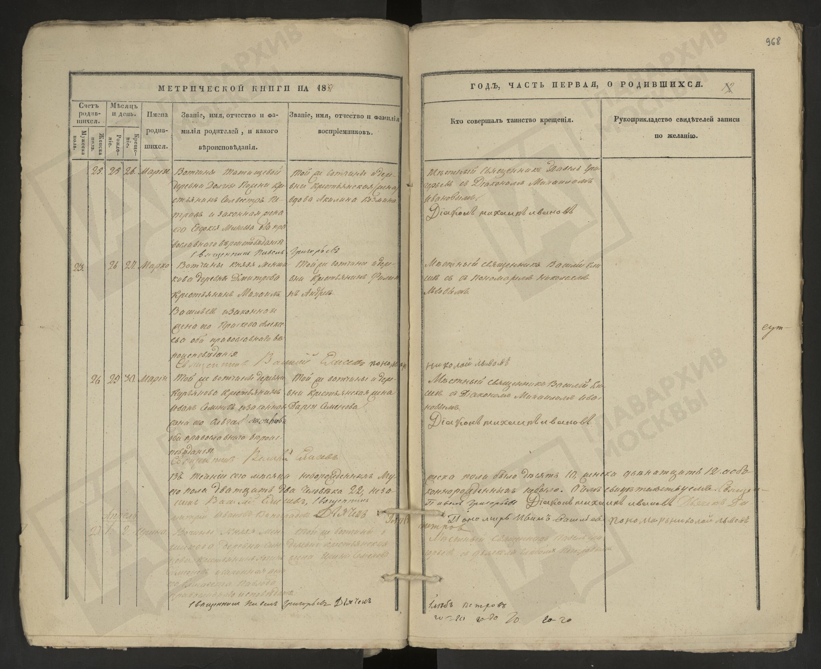 Марко Михаилов_1851 Марко Михайлов