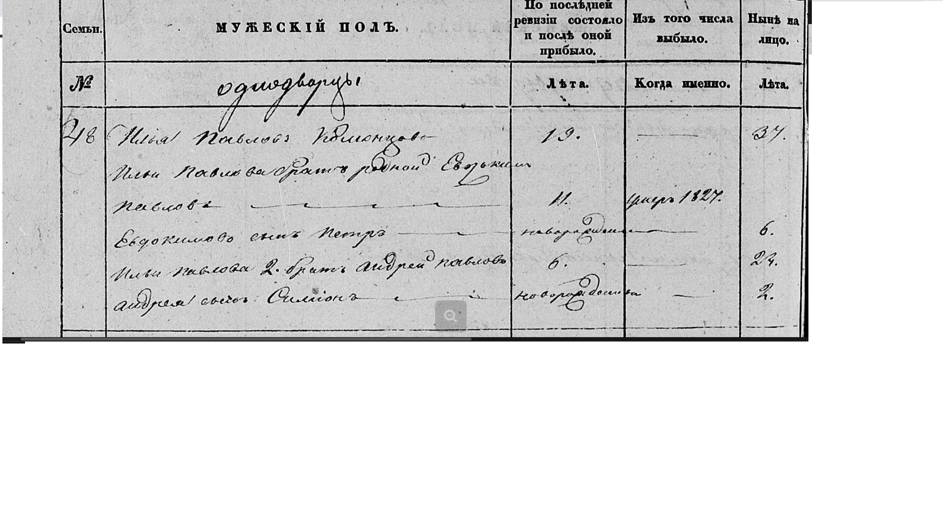 Евдоким Павлович Куманцов