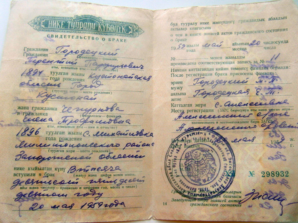 Свидетельство о браке Терентия Парфильевича Городецкого