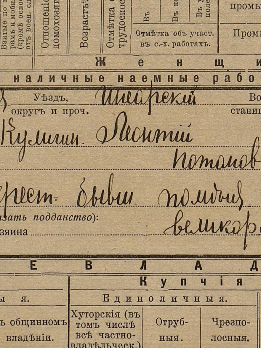 Леонтий Потапов Кулигин Леонтий Потапов Кулигин