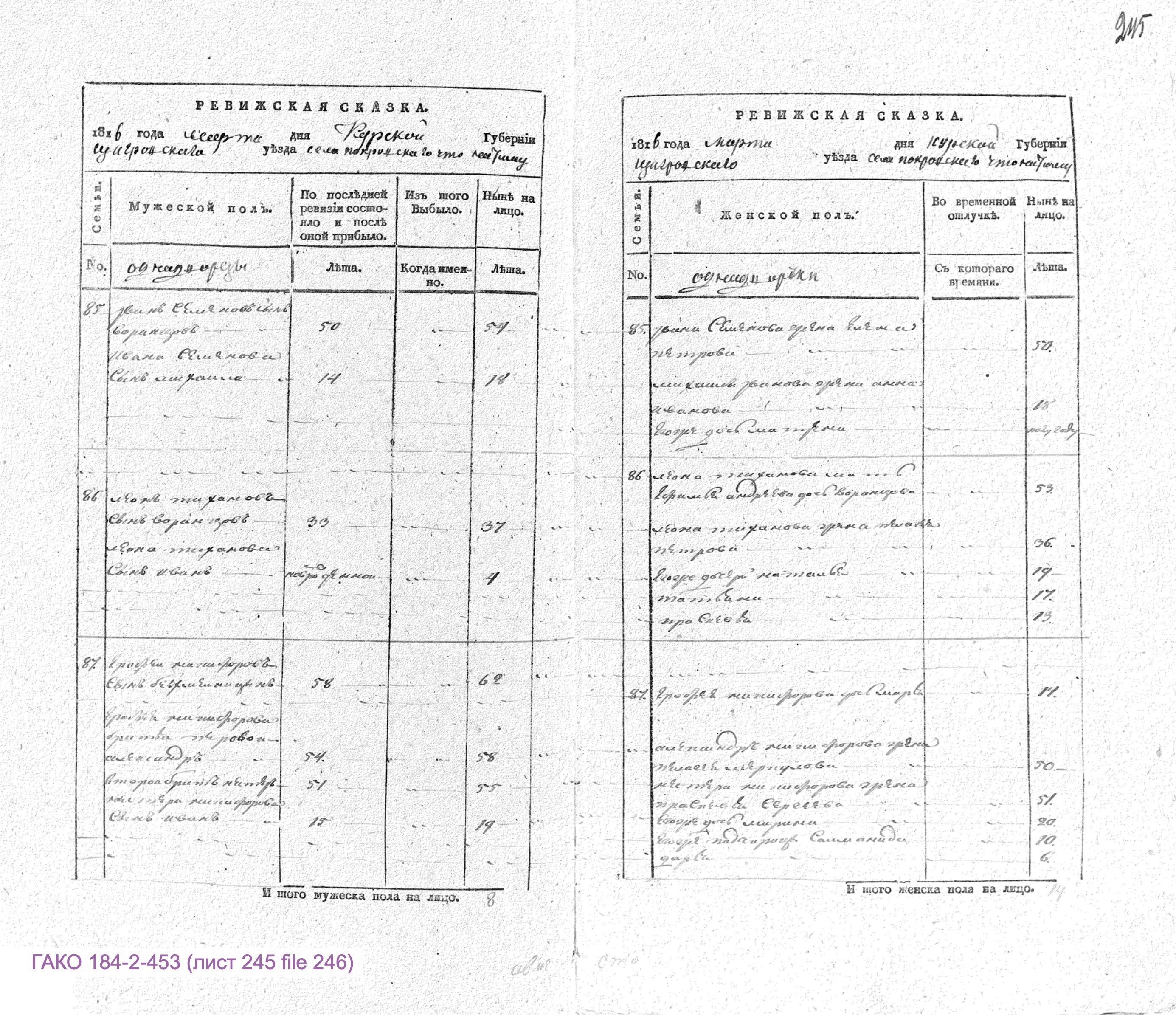 Воронцов ГАКО РС 1816 184-2-453 246 Иван Семёнов Воронцов