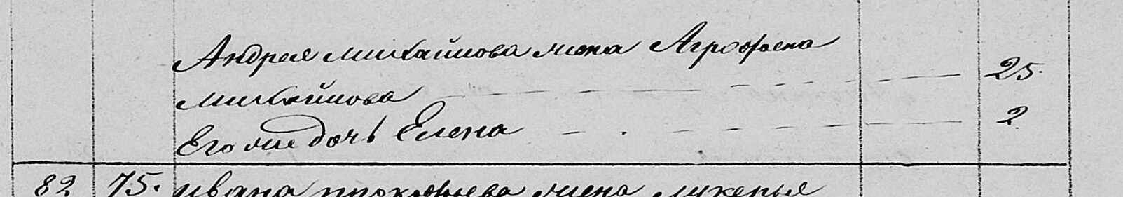 Агрипина Михайловна