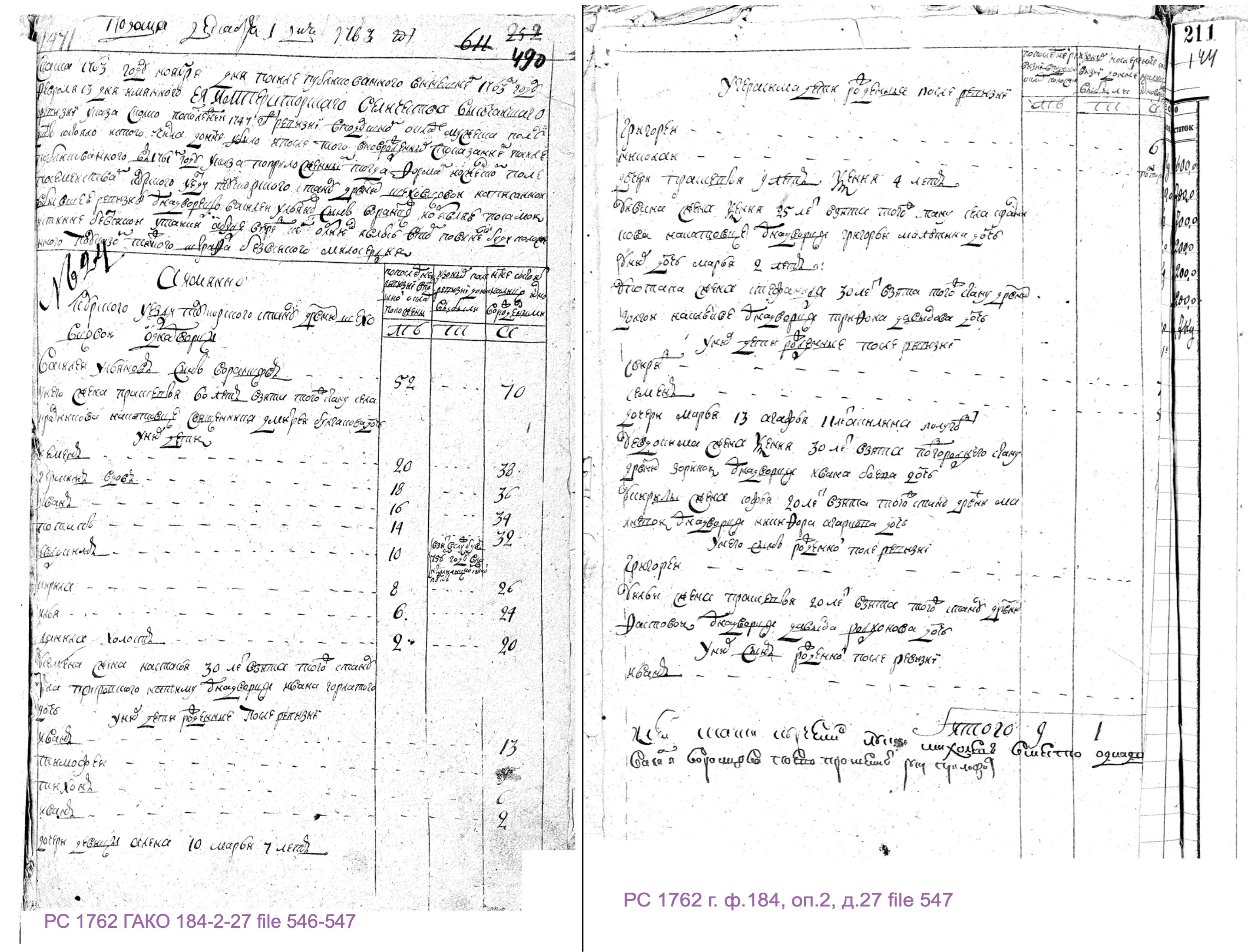 Воронцовы ГАКО 184-2-27 file 546 РС 1763 Иван Семёнов Воронцов